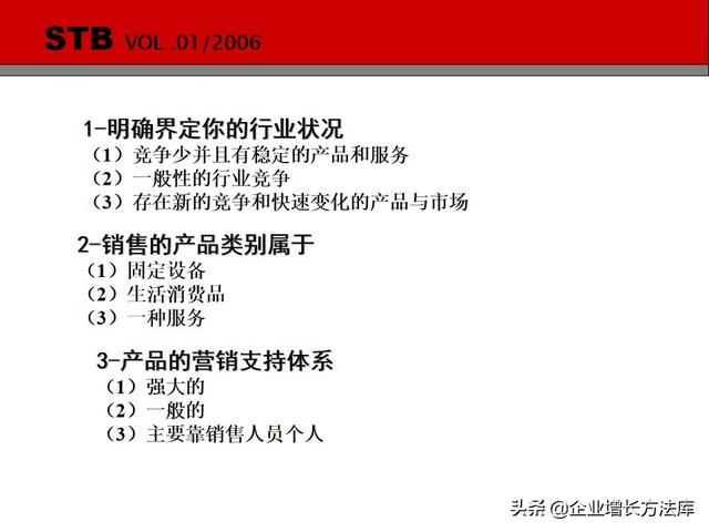 营销团队运营及管理方案，销售团队运营方案（<128页PPT详解>）