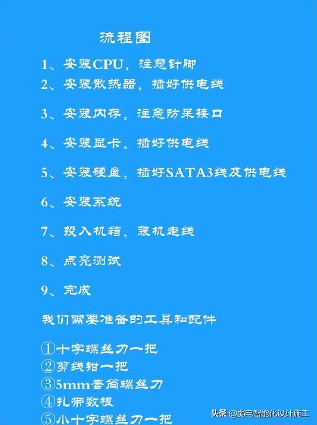 电脑主机装机教程，电脑主机装机步骤（手把手教你如何组装一台电脑）