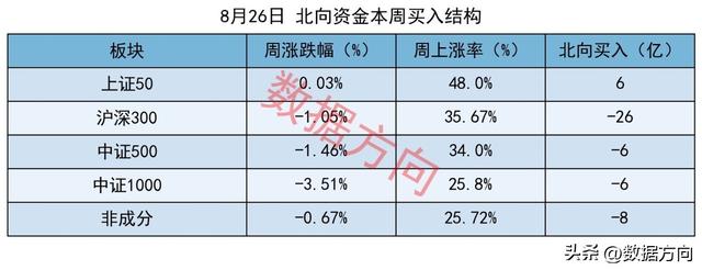 美联储加息对中国股市影响，美联储加息对中国股市的影响（A股：美联储将继续加息）