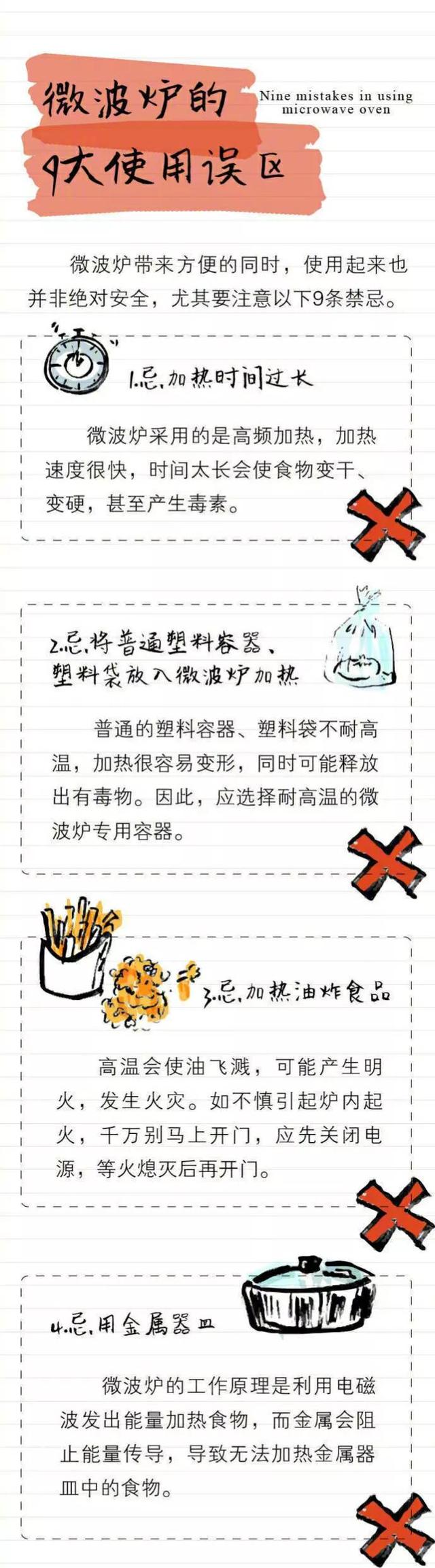 微波炉的用法，微波炉哪款好用（微波炉正确用法，你会吗）