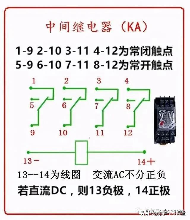 火线零线地线字母，如何区分火线、零线和地线（聪明的电气人都收藏了）