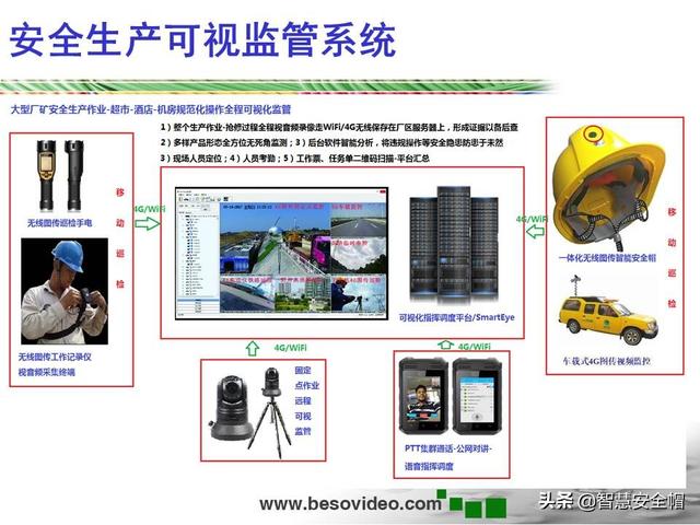 角加速度的单位，关于角加速度介绍（智能安全帽-执法仪等移动终端中的g-sensor,陀螺仪的作用和区别）