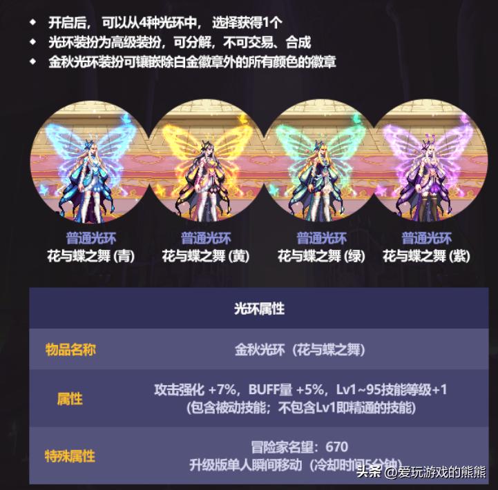 dnf国庆套2022值得买吗（地下城与勇士蝴蝶套至尊时装外观一览）