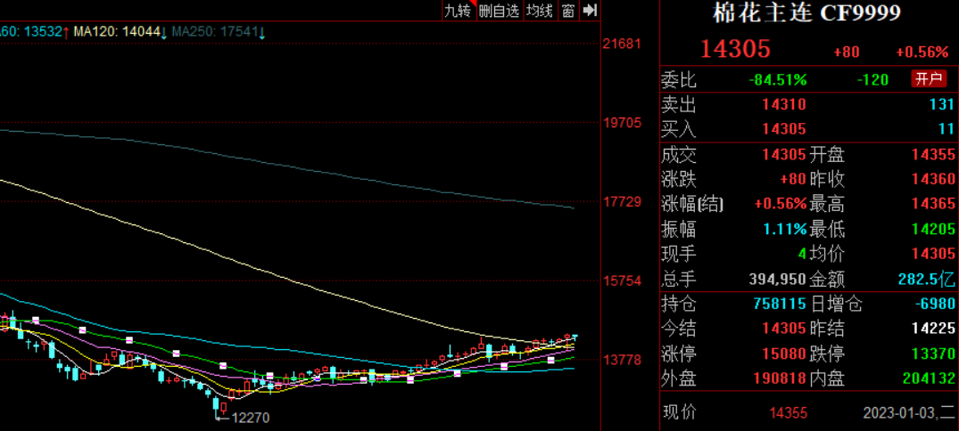 中国纱线网（柯桥印染厂即将放假）