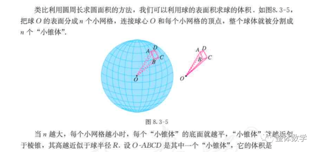球的表面积公式和体积公式，球的表面积公式和体积公式是什么（从人教版教材中求球体的表面积和体积公式到穷竭法的简单介绍）