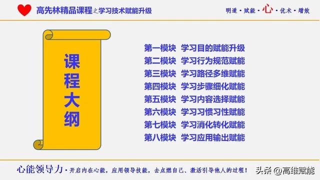 企业内训课程有哪些，企业内训课程列表（咨询式培训师高先林2023年核心课程）