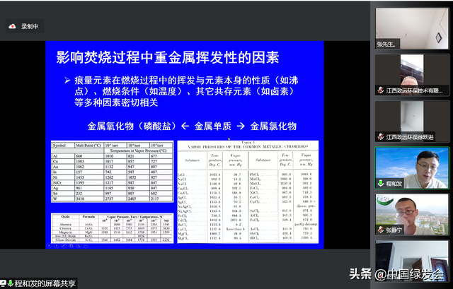 垃圾焚烧的优缺点，焚烧垃圾有哪些优缺点（生活垃圾焚烧重金属的排放与生态风险）