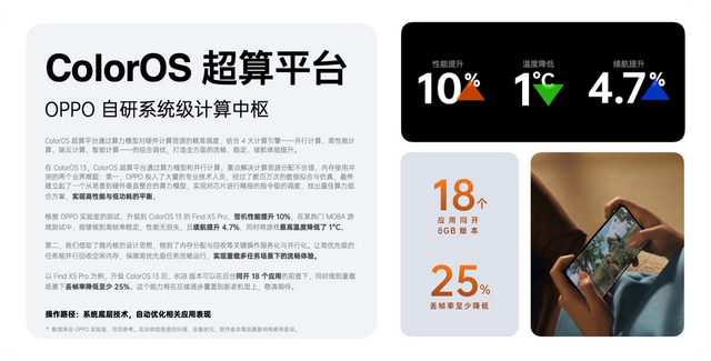 白字加一个字表示颜色的词，白字前面加一个字表示颜色（详细体验报告）