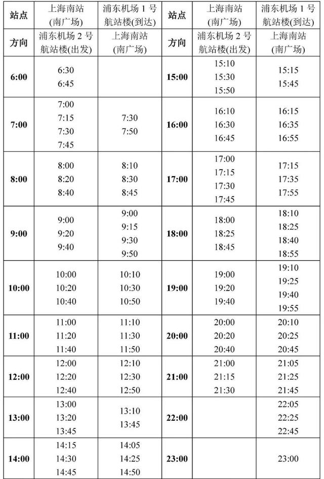 上海浦东机场大巴，上海浦东机场机场大巴路线