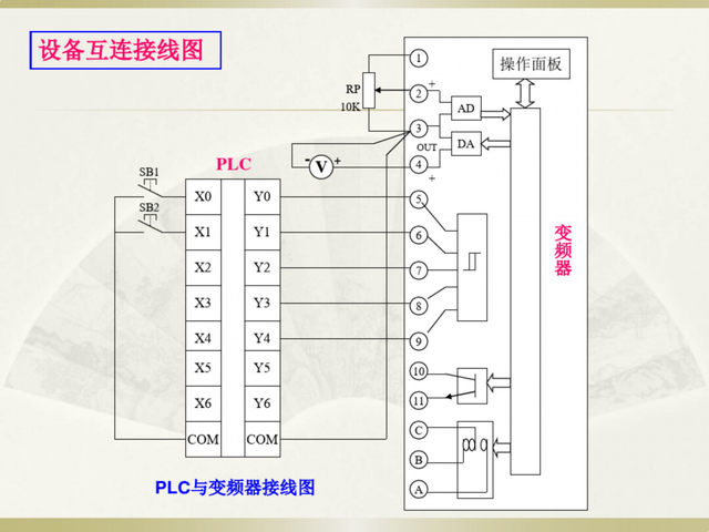 辨别方向的小知识有哪些，你还知道哪些辨别方向的知识（电工识图基础知识，一看就懂）