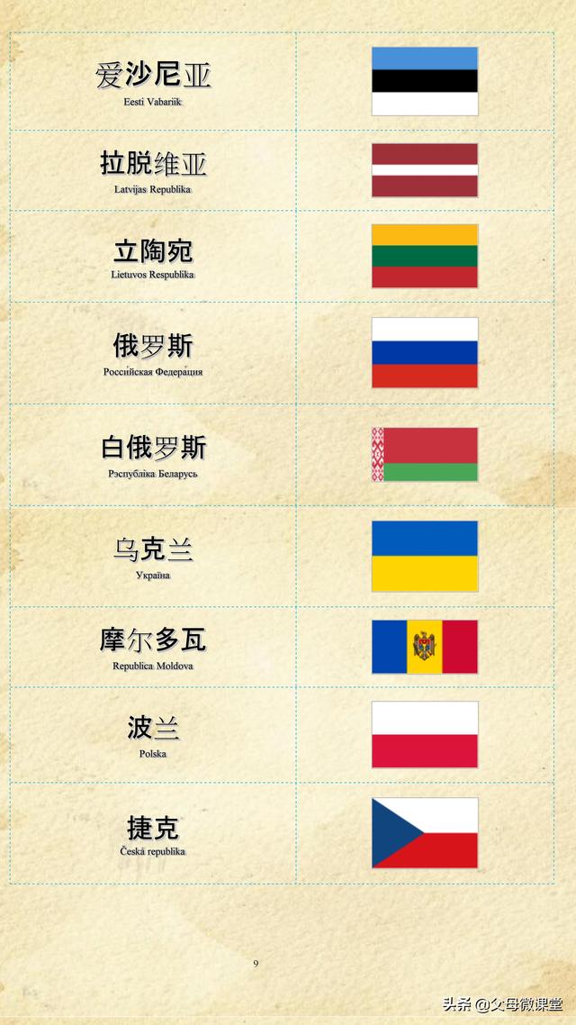 红旗标志图片大全，车的标志大全（世界各国各地区国旗大全）