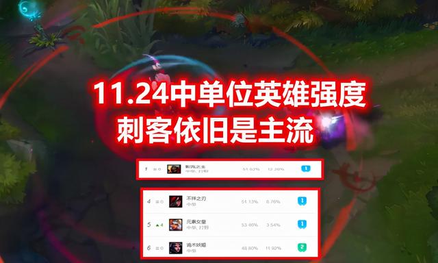 s12男刀出装，金铲铲之战男刀出装（收割能力AD都自愧不如）