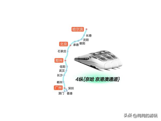 八纵八横最受益城市，八纵八横最受益城市合肥（高速铁路八纵八横通道十六条线路的规划和走向）