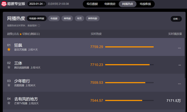 黄渤说自己的新剧很接地气，黄渤新剧《打开生活的正确方式》给我整不会了