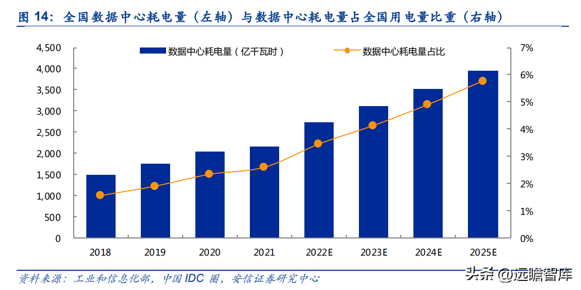 佳成软件（专注机房环境控制）