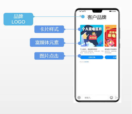 电信怎么设置来电名片，电信怎么设置来电名片显示（中国电信推出“翼名片”家族应用）
