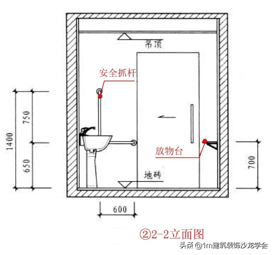 【室内套装门选购】套装门尺寸，室内设计门套尺寸（暗藏玄机的商业空间卫生间）