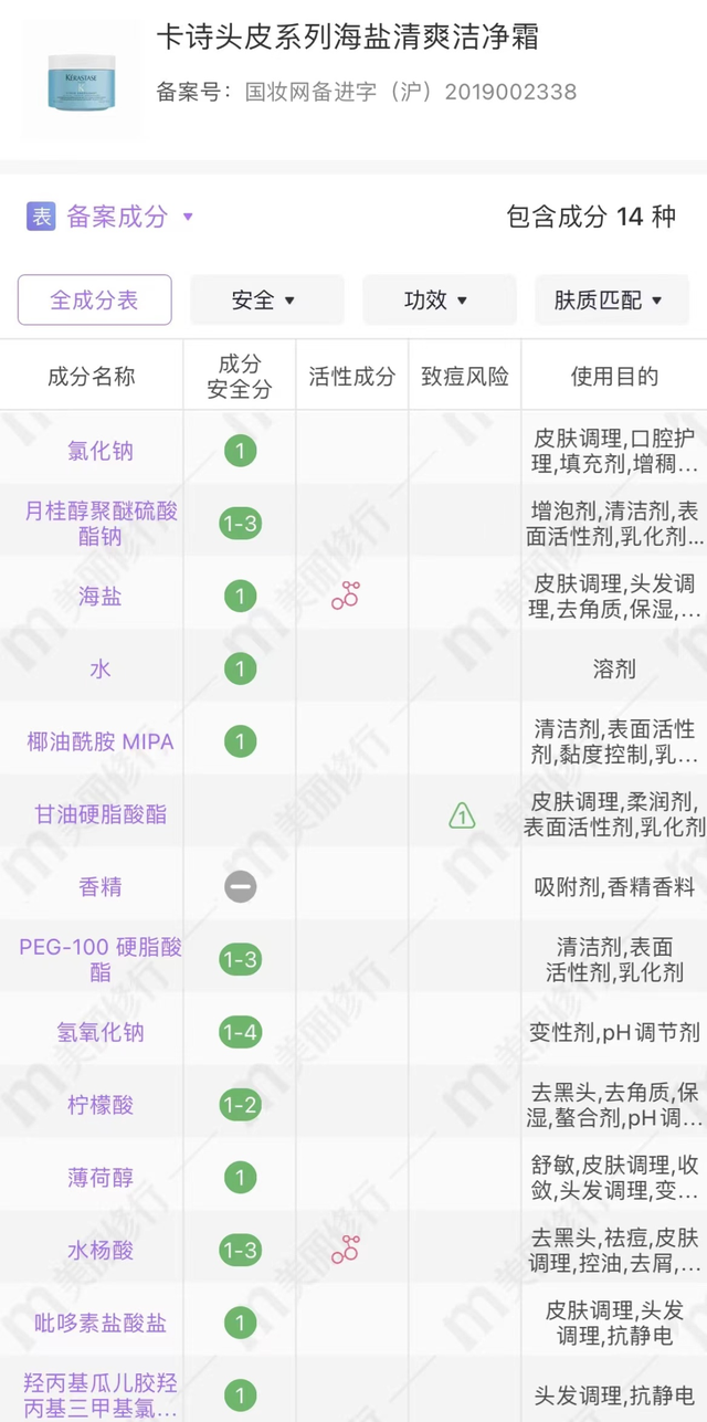 头发护理保养用什么比较好，头发保养10种方法（这些护发好物帮你去油去屑止痒）