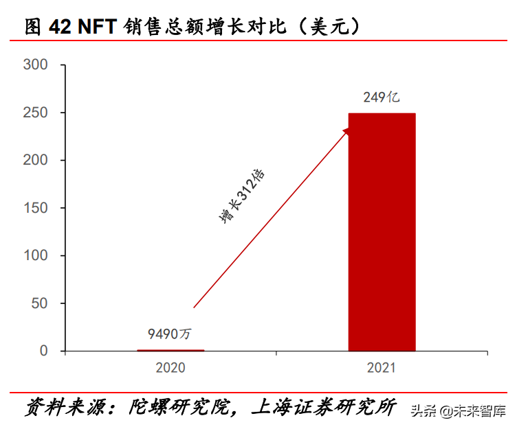 御宅坊（传媒行业中期策略报告）