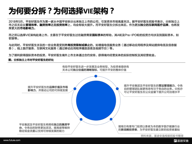 A股上市什么意思，a股ipo上市是什么意思（境外上市微报告：读懂分拆上市）