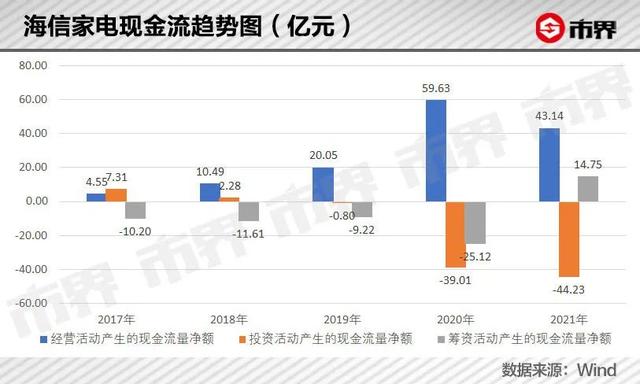 海信周厚健个人简历，周厚健留下一个怎样的海信