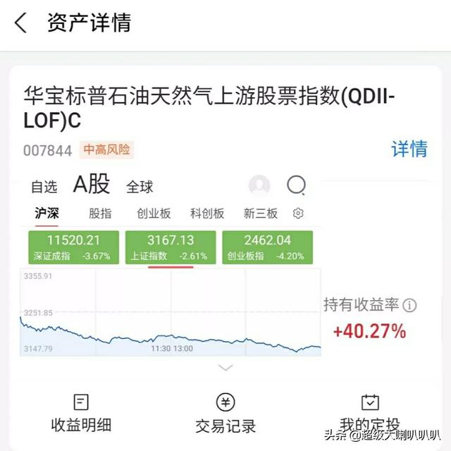 基金每天什么時候贖回，基金每天什么時候贖回比較好？