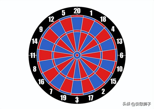 成人高考怎么报名，成人高考怎么网上报名（成人高考是怎样报名的）