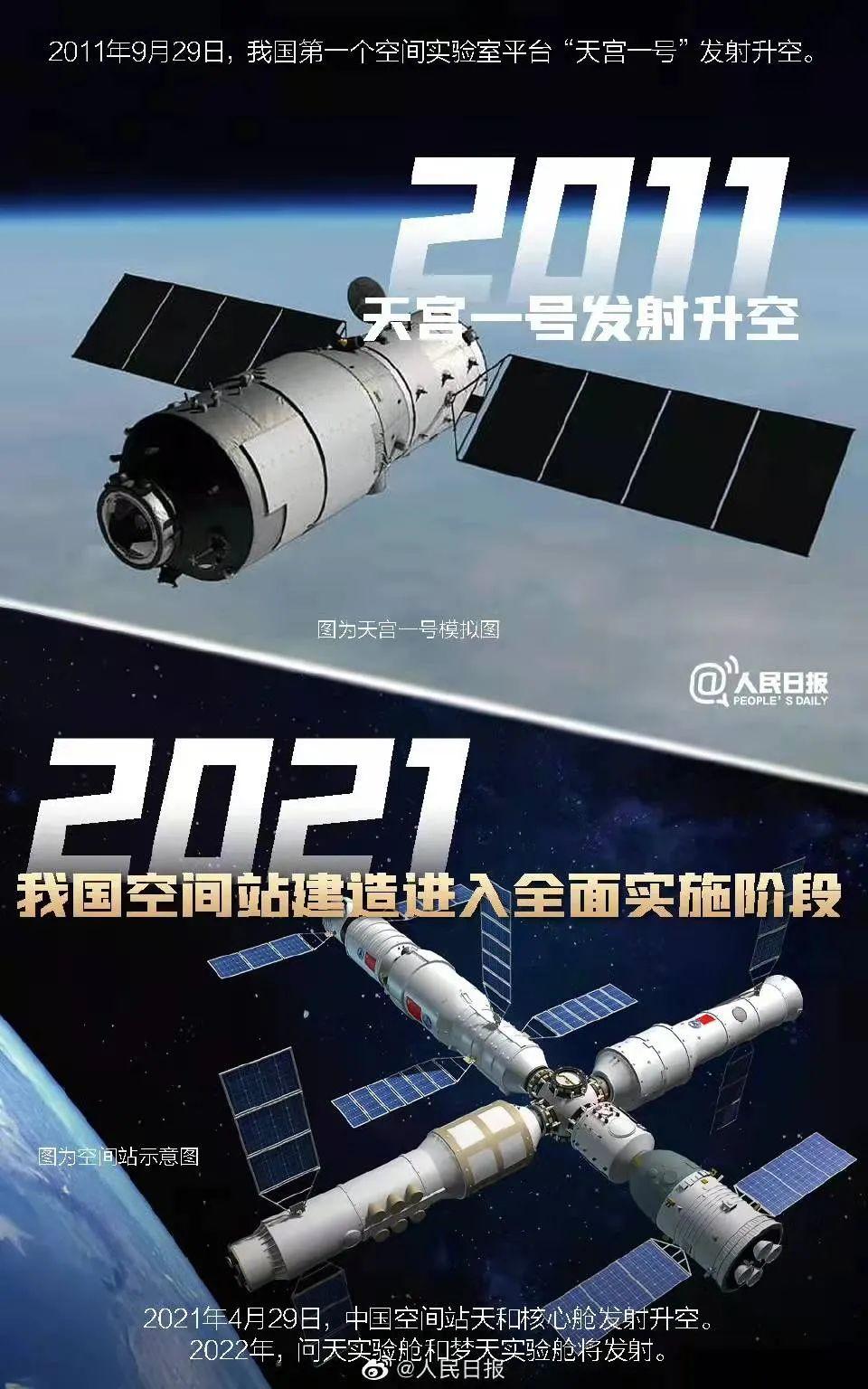 星搜网（中国科技的十年对比）