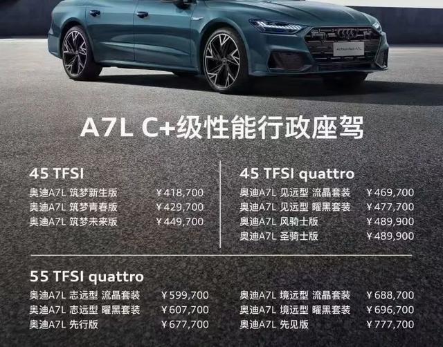 a7l是什么车，A7有什么车（上汽奥迪A7L）