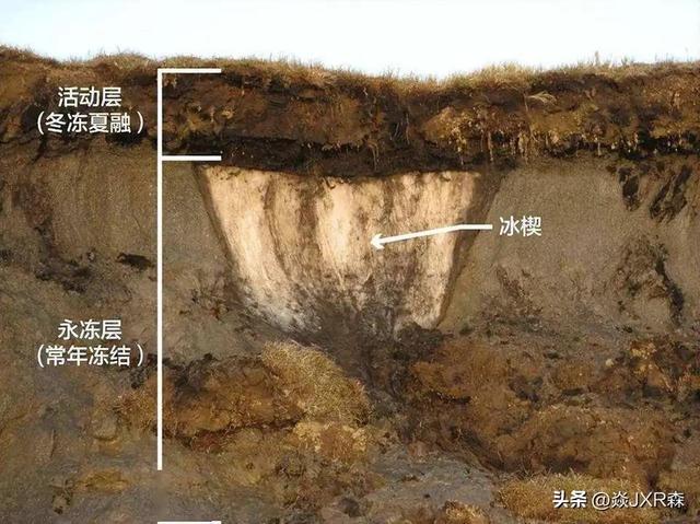 昆仑山的海拔高度多少米，昆仑山深处究竟掩藏了什么秘密