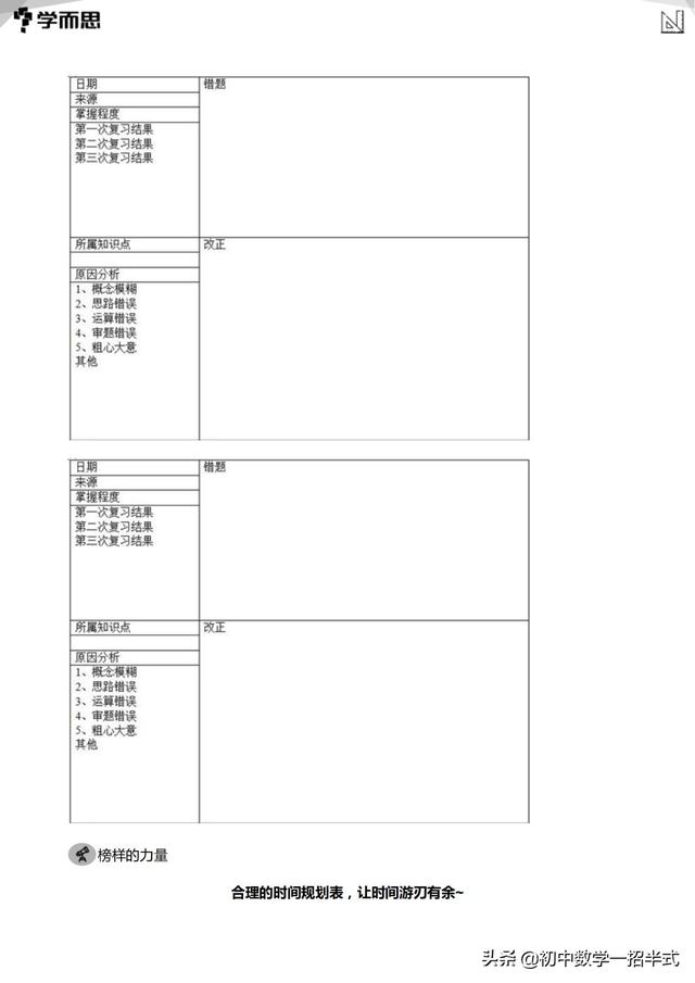 一元一次方程的定义，数学初一全部重要知识点（<新初一>-每天进步一点点）