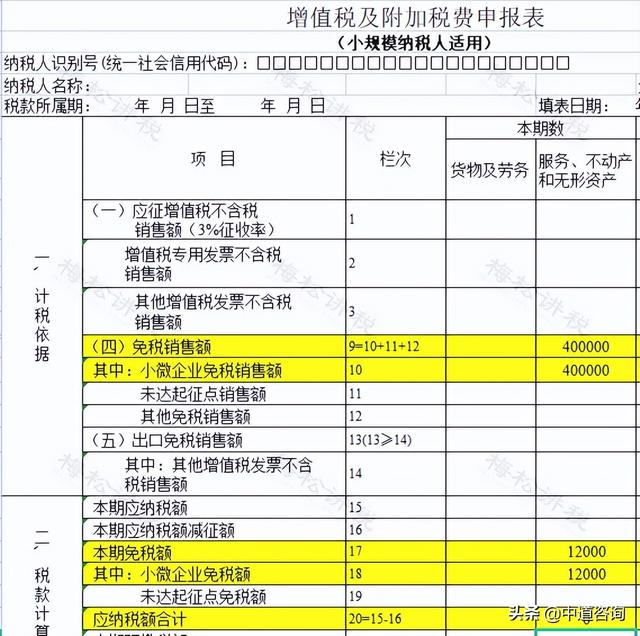 小规模开专票税率是1%还是3%，2021小规模开票税率是1%还是3%（小规模开3%按3%交税）