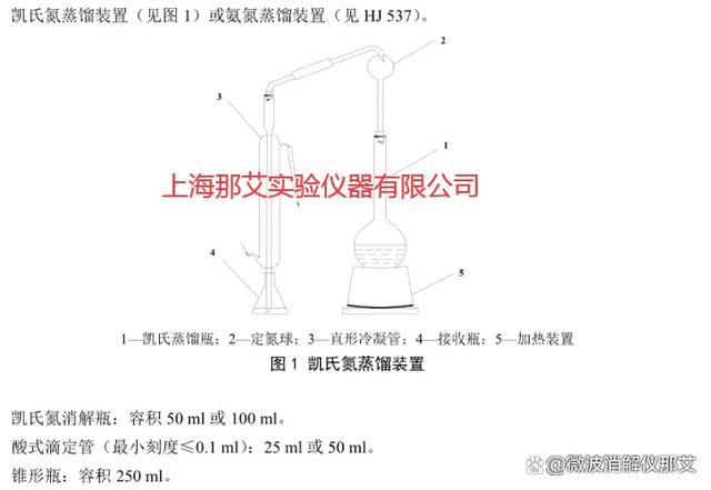 凯氏定氮催化剂片，凯式定氮仪是什么原理（凯式氨氮蒸馏装置在土壤质量全氮的测定凯氏法中的应用）