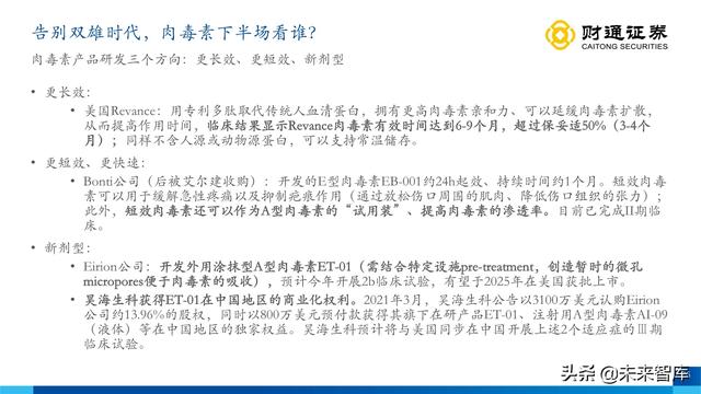 伊婉玻尿酸是韩国进口的玻尿酸吗，伊婉玻尿酸是哪个国家生产（从产品布局出发寻找下一个艾尔建）