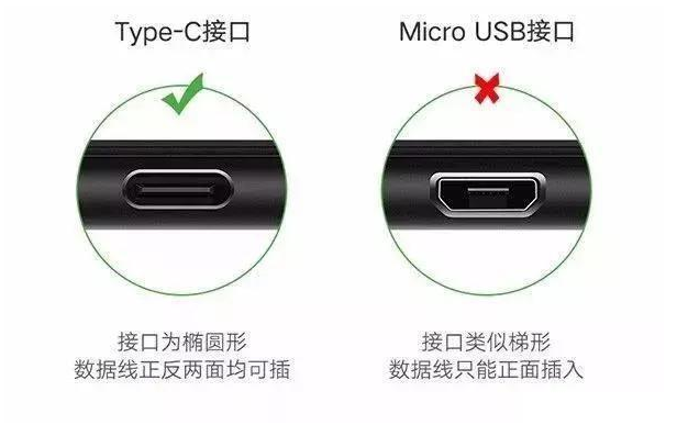 type-c接口适用于什么手机（安卓手机用type-c接口原因）