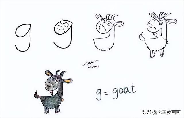 小学生简笔画，小学生简笔画图片大全（分享30个超详细的简笔画教程）