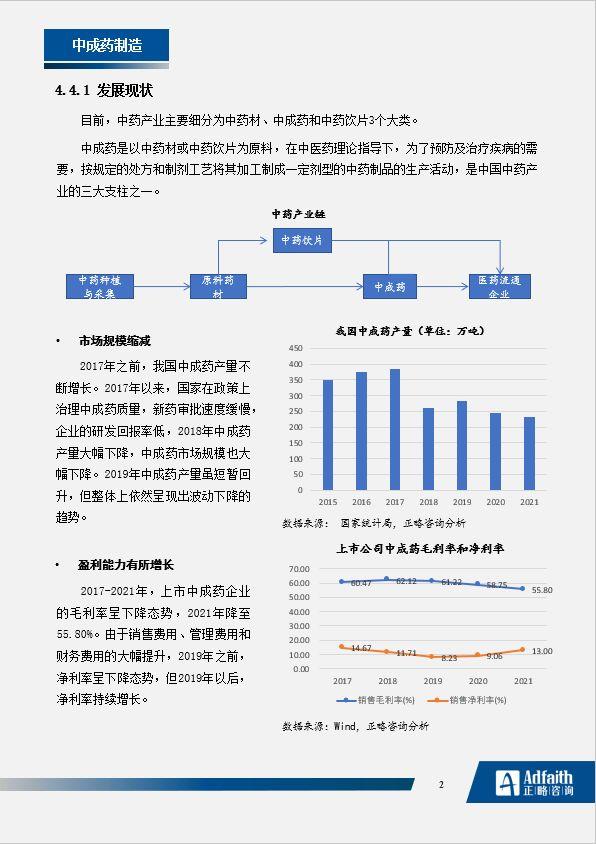 中国医药工业信息中心（正略咨询）