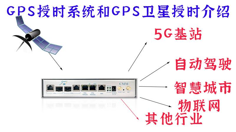 电脑的时间如何进行gps授时（手机有gps为什么不能授时）