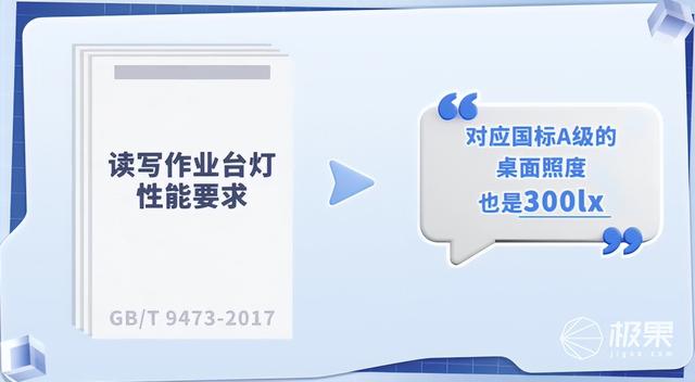 最好用的学习机，父母给孩子买的真相大揭秘