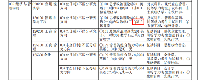 临床考研都考什么科目，临床医学考研都考什么科目（2023考研多所院校初试科目\u0026参考书变动详情）