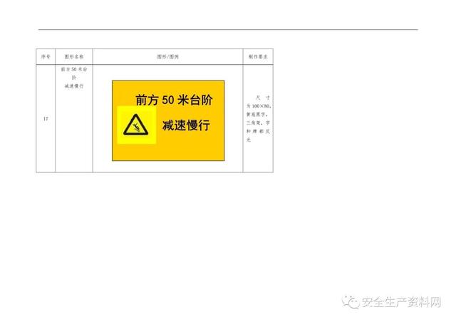 警示标识牌大全，<超全102页完整版>