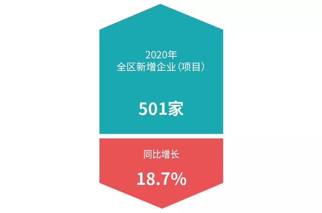 首届中国-东盟网络空间论坛上，中方提出中国与东盟共同打造中国-东盟信息（变的是时间 不变的是脚步）