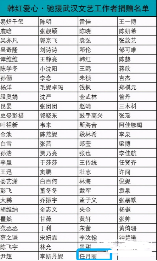 西单女孩 春晚，西单女孩任月丽捐款5万（11年前凭春晚走红,发誓要做第二个董明珠的