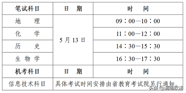 陕西学业水平测试，陕西省高中学业水平测试时间（2023年陕西省普通高中学业水平合格性考试政策解读）
