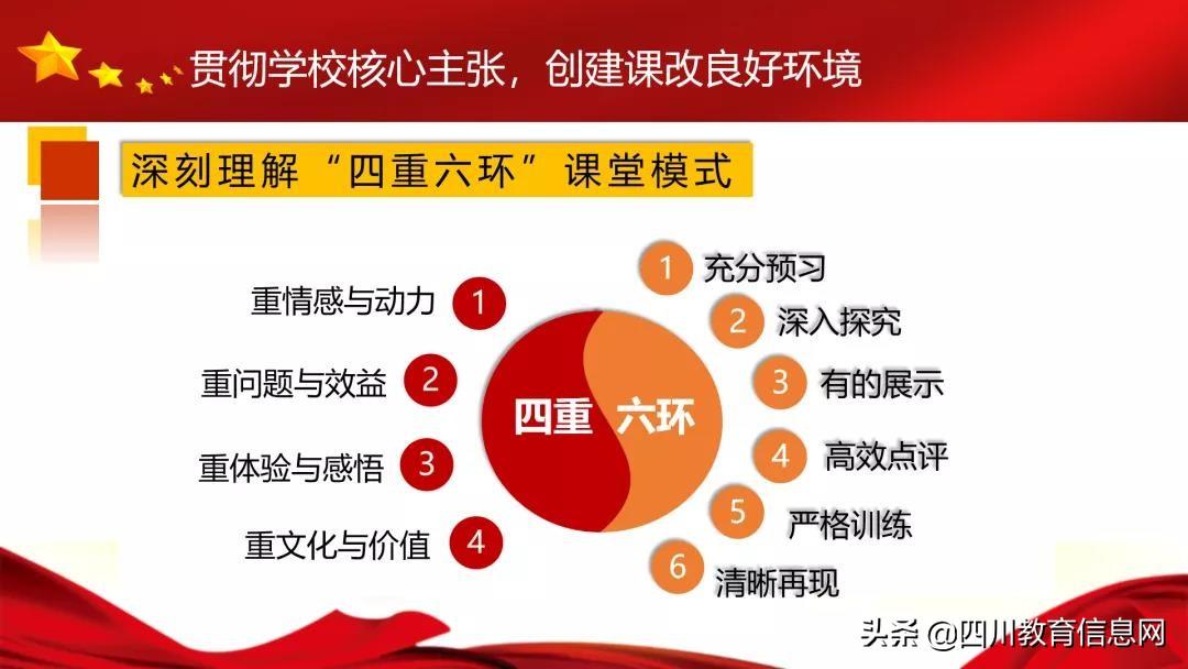 遂宁中学外国语实验学校（遂宁中学外国语实验学校第二十届）