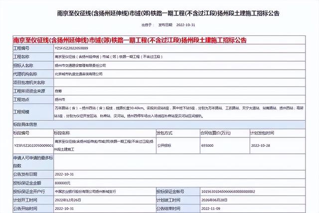 宁镇城际轻轨官方消息，宁扬城际轨道水上勘探工程完工