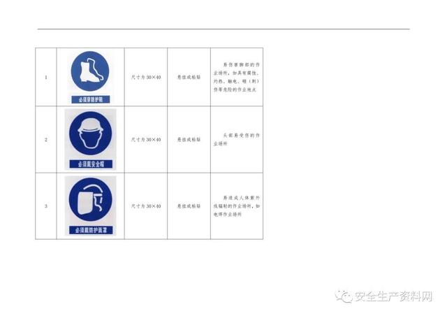 警示标识牌大全，<超全102页完整版>