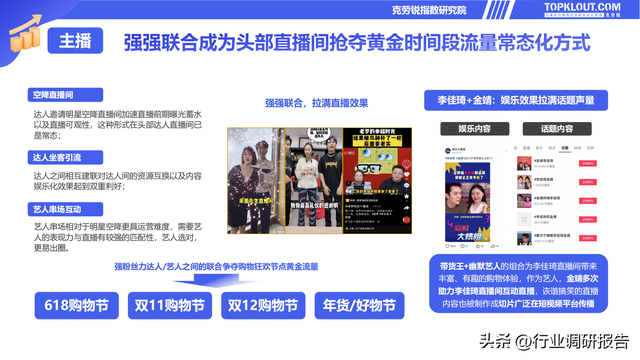 电商直播策划方案，电商直播策划方案怎么写（2022直播电商发展研究报告）