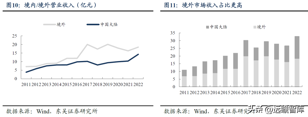 海兴电力（深耕境外市场三十年）