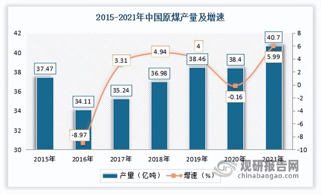 什么是轻型输送带啊，轻型输送带用途（中国输送带行业发展趋势分析与未来投资研究报告）